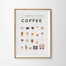 画像1: コーヒーポスター｜COFFEE & CAFE カフェガイド｜カフェインテリア キッチンポスター (1)